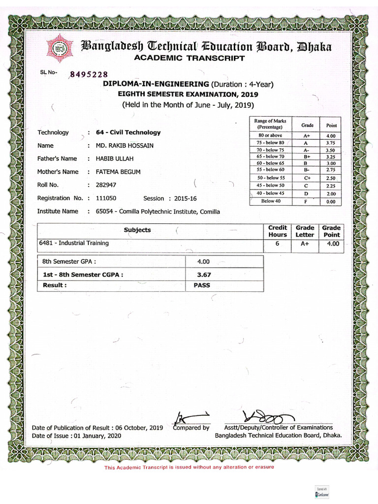 Marksheet 1 | PDF