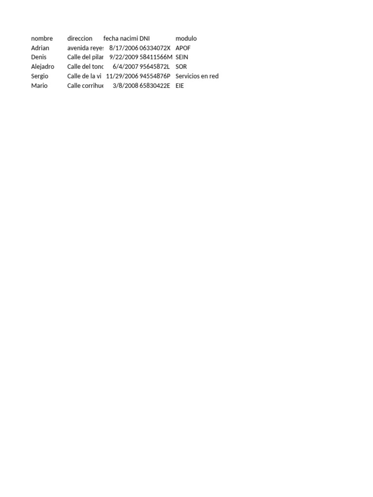 TABLA 7C | PDF
