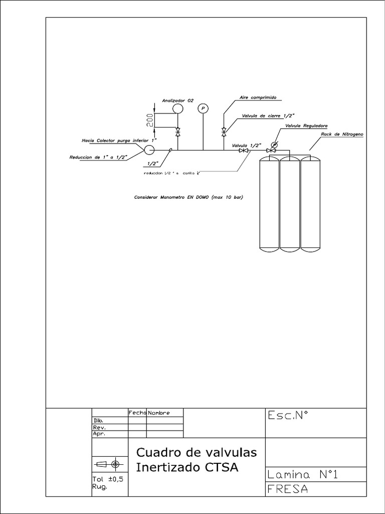 Inert Iza Do | PDF