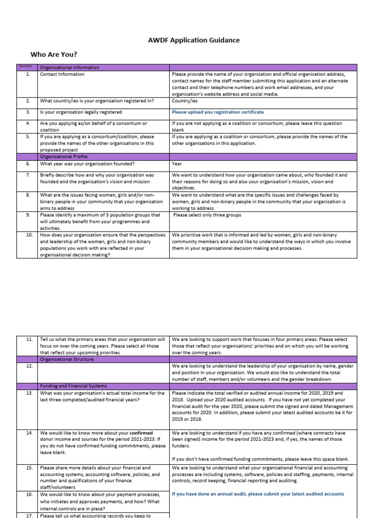 AWDF Application Guidance Document | PDF | Risk | Accounting