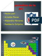 Tabla Periodica NFL 2
