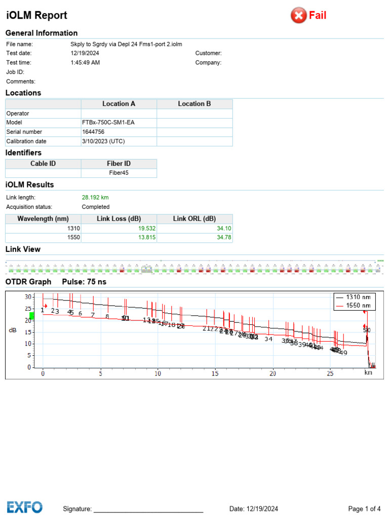 Skply-to-Sgrdy-via-Depl-24-Fms1-port-2 | PDF | Optical Fiber ...