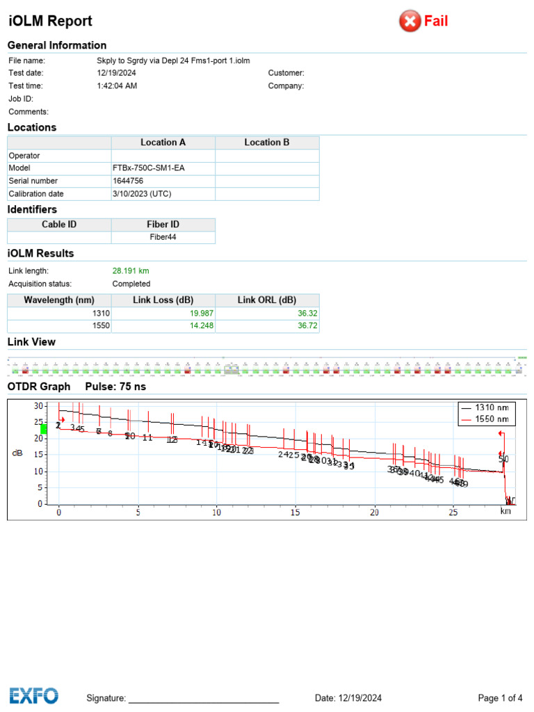 Fiber Optic Test Report | PDF | Optical Fiber | Telecommunications