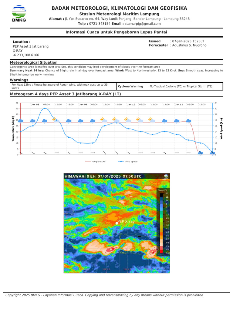 BMKG - Weather Forecast PEP Asset 3 Jatibarang - X-RAY 07012025 PM ...