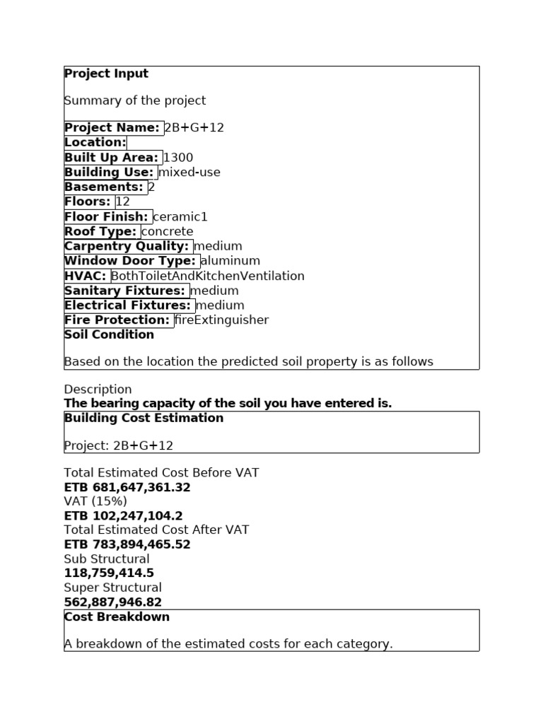 2B+G+12 Project Input | PDF | Concrete | Building Engineering