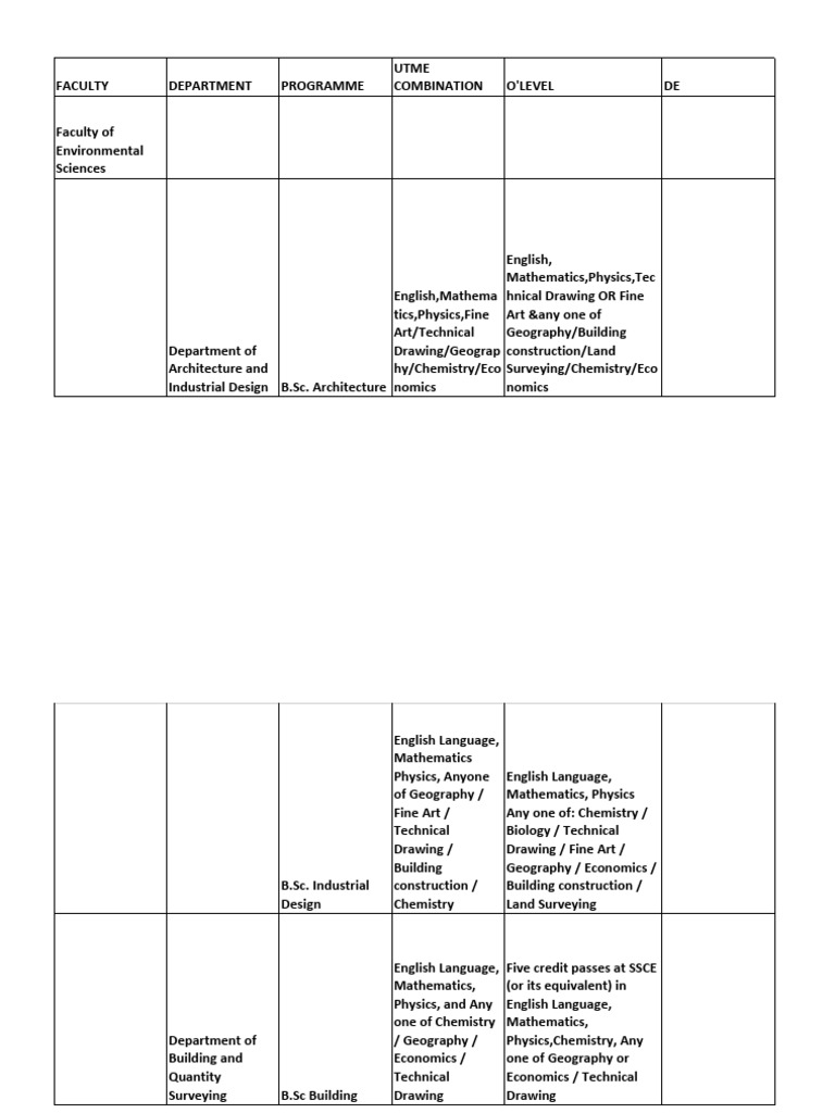 UofA Programme and Course Combination PDF Science