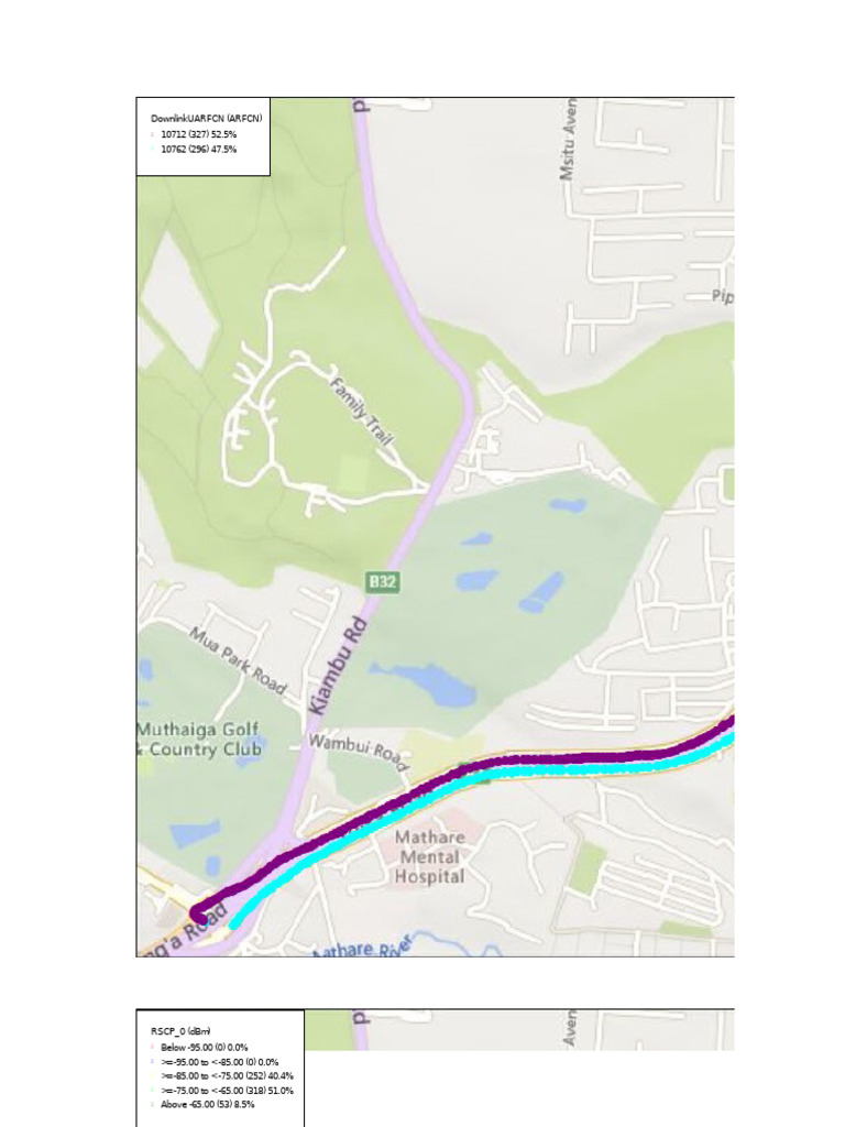 Thika_Rd_Calls | PDF