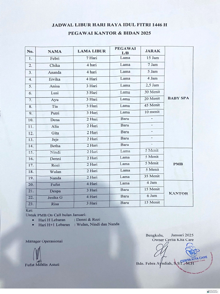 Jadwal Libur | PDF