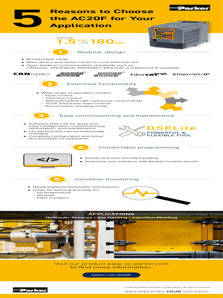 AC20F Hydraulic Drive Controller Overview | PDF