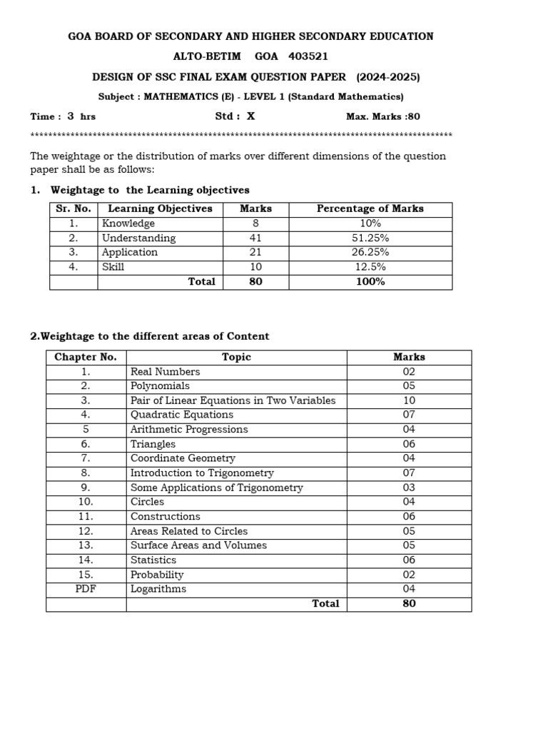 Maths Level 1 | PDF | Area | Trigonometry