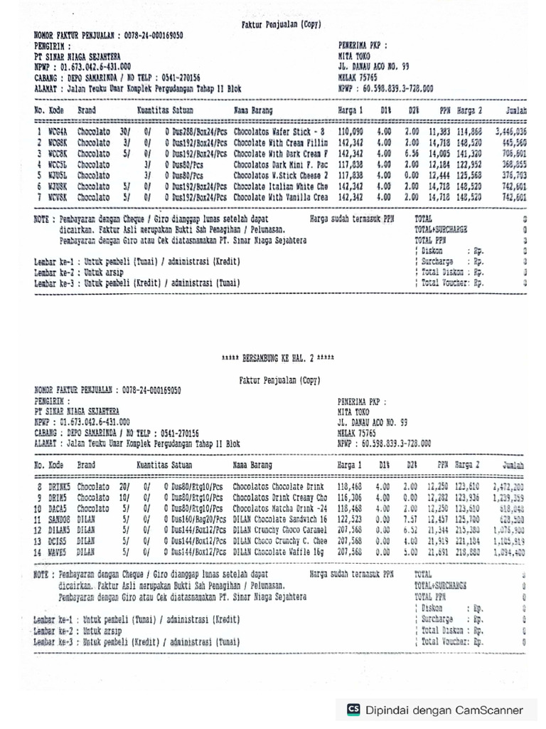 SJI | PDF