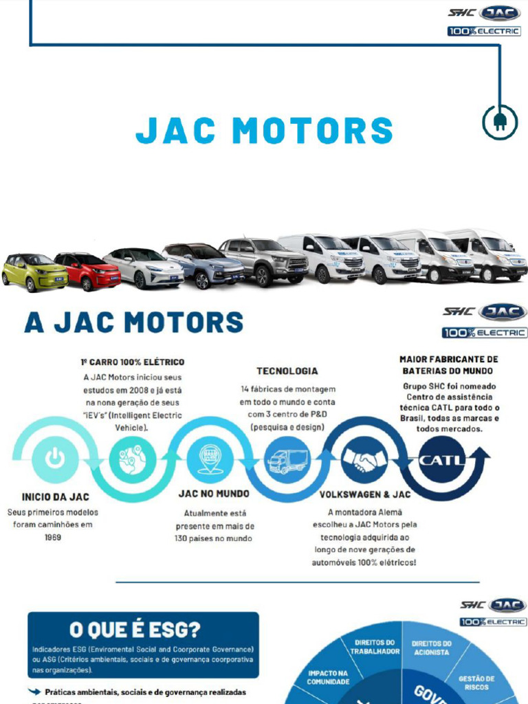Apresentação Pesados JAC Motors | PDF