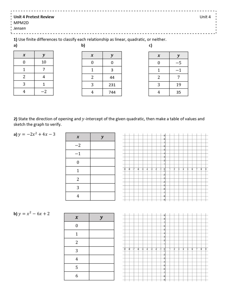 Unit 4 Quadratic Functions Review | PDF | Mathematical Concepts ...