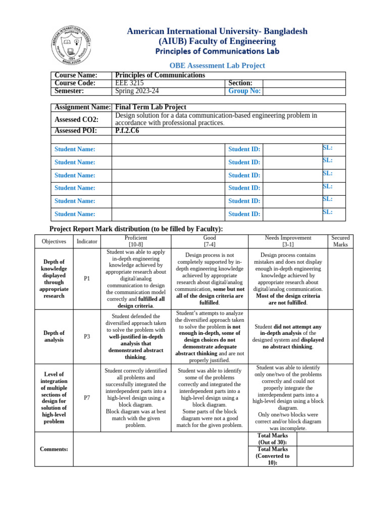 AIUB Communications Lab Project Report | PDF | Signal To Noise Ratio ...