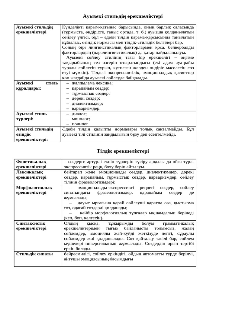 Ең ұзын, сымбатты, жалаңаш қыздардың суреттері