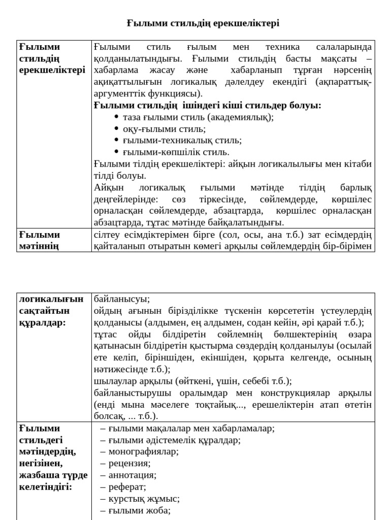 Әйелдер душындағы жалаңаш әйелдер