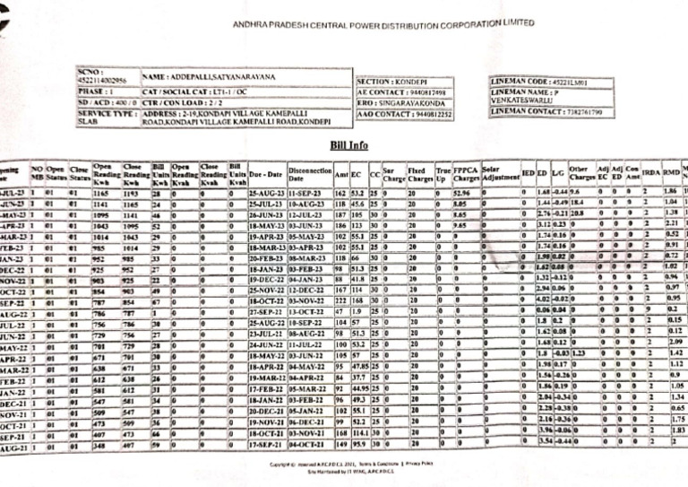 Cosent Letter and EB Receipt | PDF
