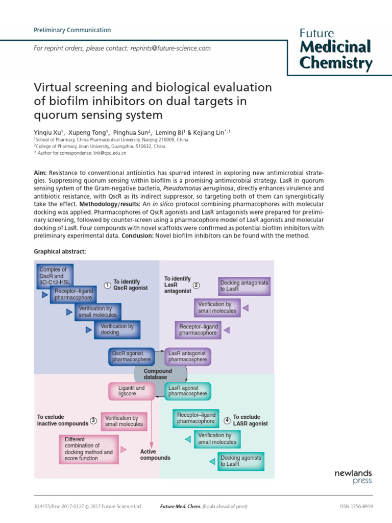 Virtual Screening and Biological Evaluation of Biofilm Inhibitors On ...