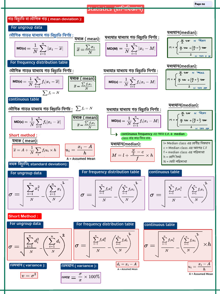 Statistics Formula Sheet | PDF