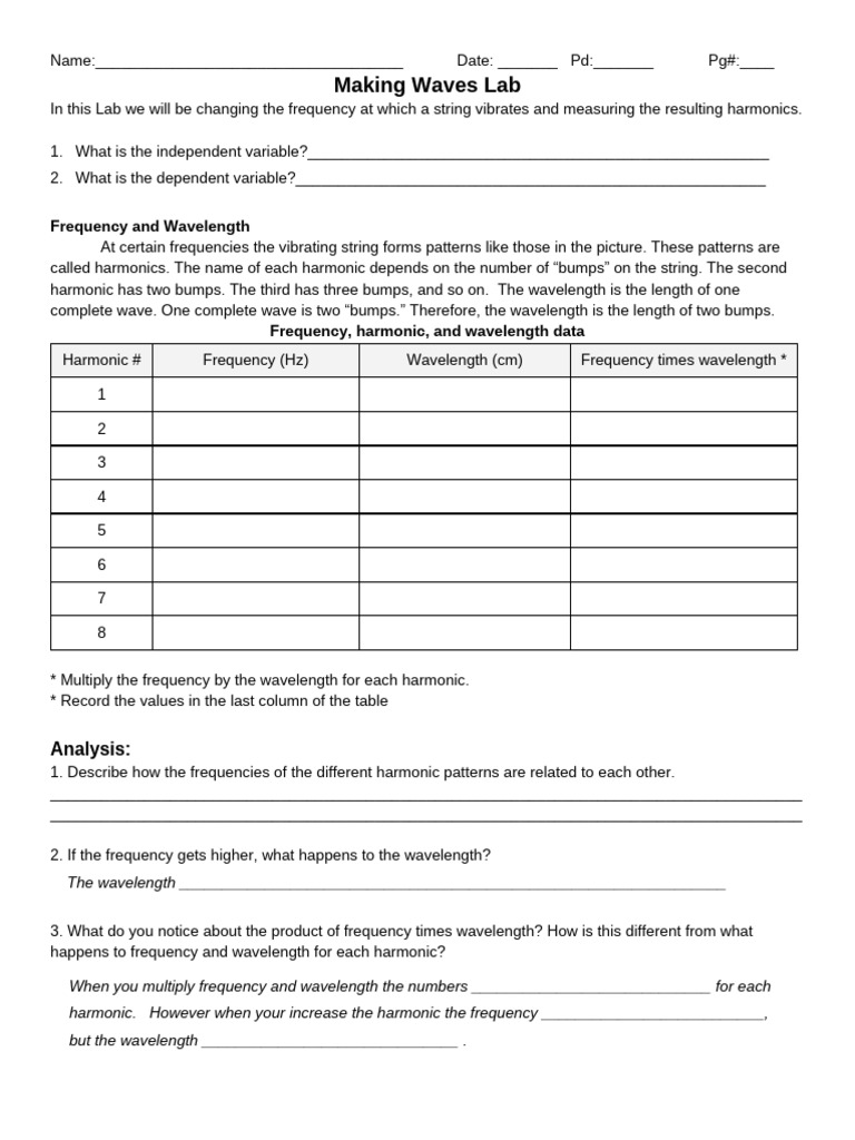 Making Waves Lab Notes 2023 | PDF | Frequency | Harmonic