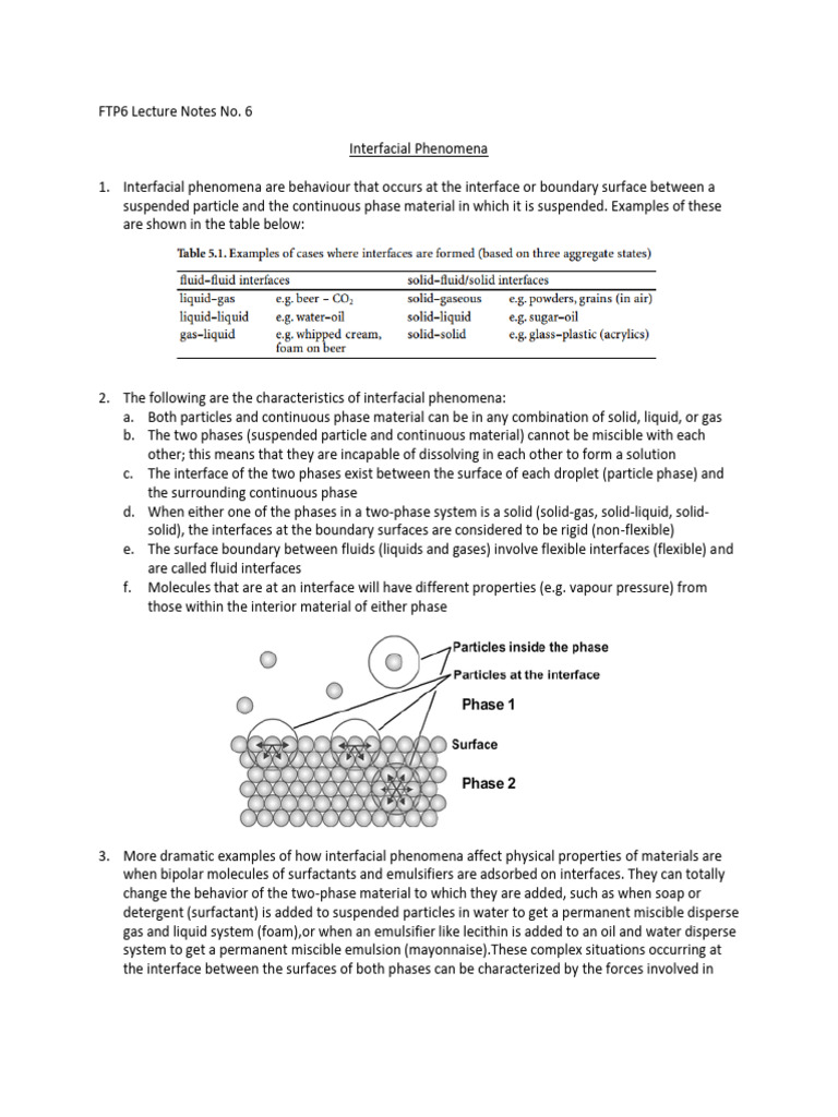 FTP6 Handout 6 Interfacial Phenomena | PDF | Surface Tension | Emulsion