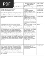 Download Satire in Monty Python by Jonathan Chen SN81606962 doc pdf