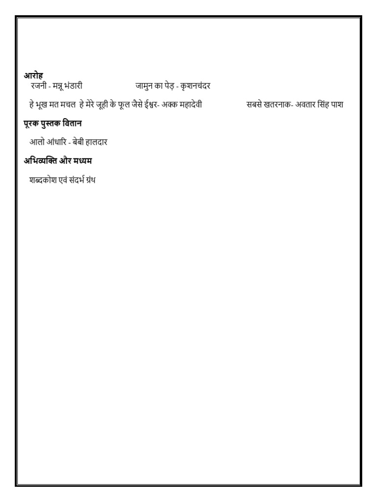 PT 2 Syllabus 2024-25 Class Xi - 250102 - 142129 | PDF | Physical ...