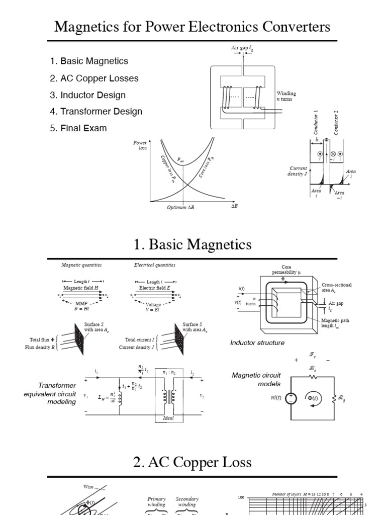 01 A Brief Introduction To The Course IntroSlides | PDF | Transformer ...