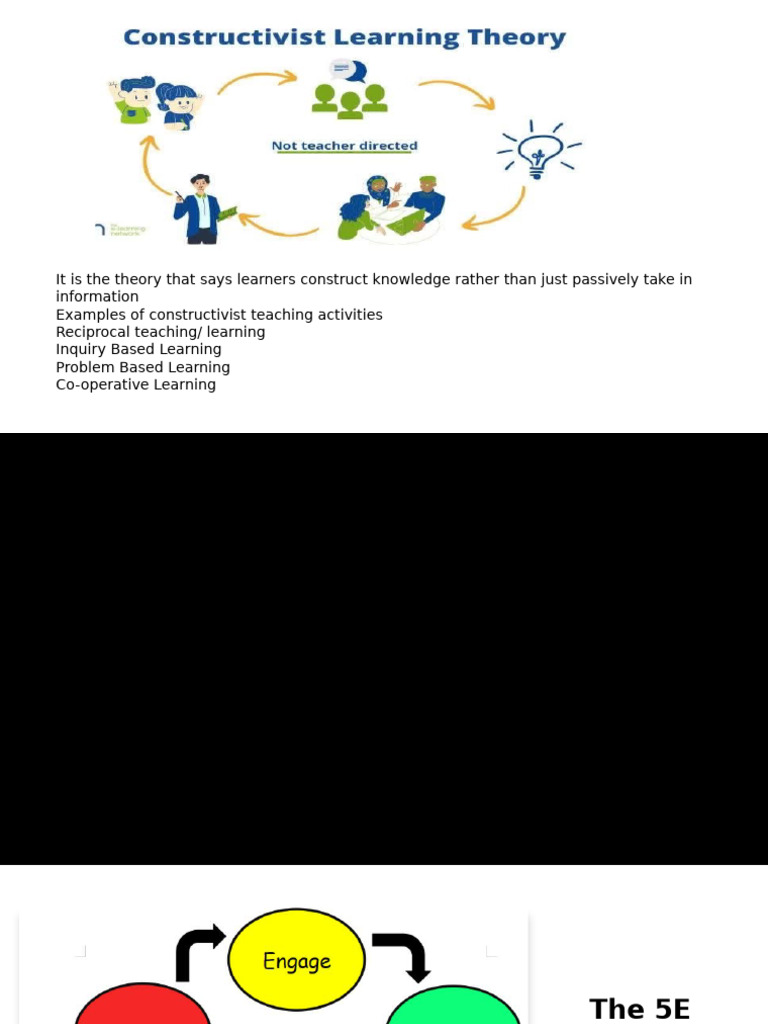 5 Es - Session | PDF | Learning | Behavior Modification