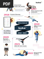 Keka: Your All-in-One People Solution | PDF