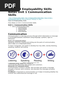 Communication skills class 12
