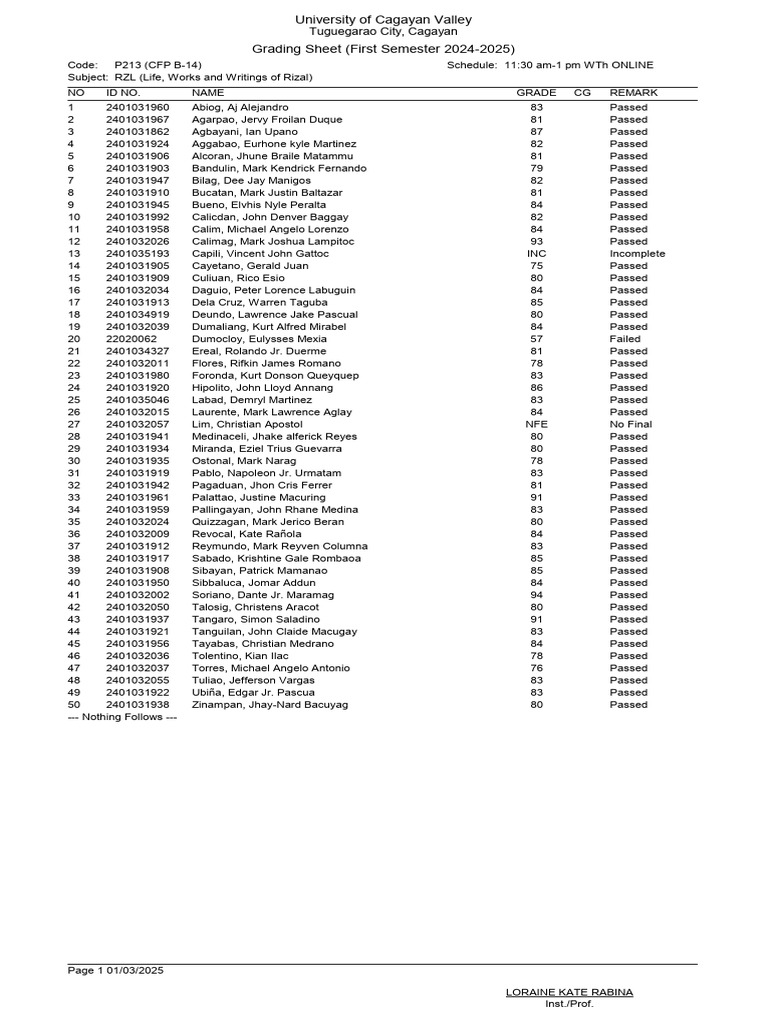 Grading Sheet for RZL Course 2024-2025 | PDF
