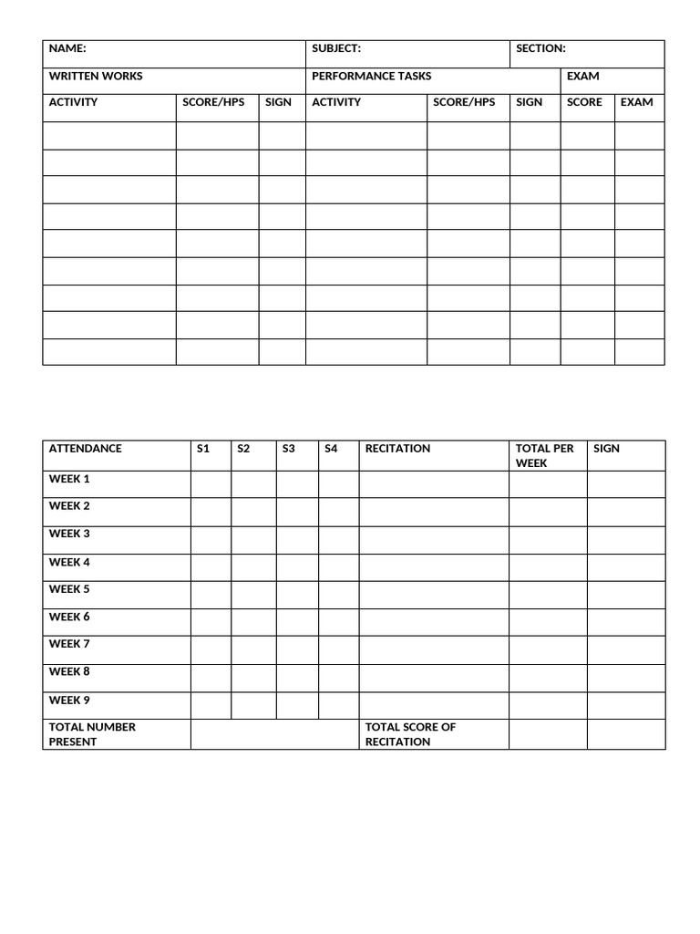 Weekly Academic Performance Tracker | PDF