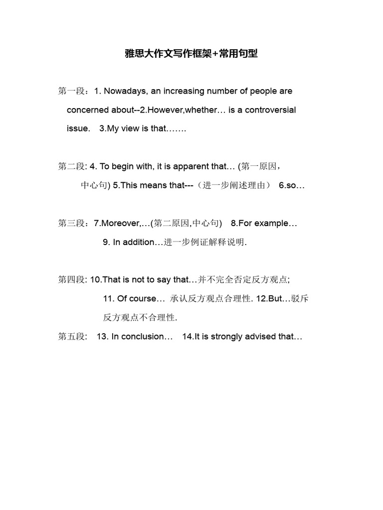 雅思大作文写作框架常用句型| PDF