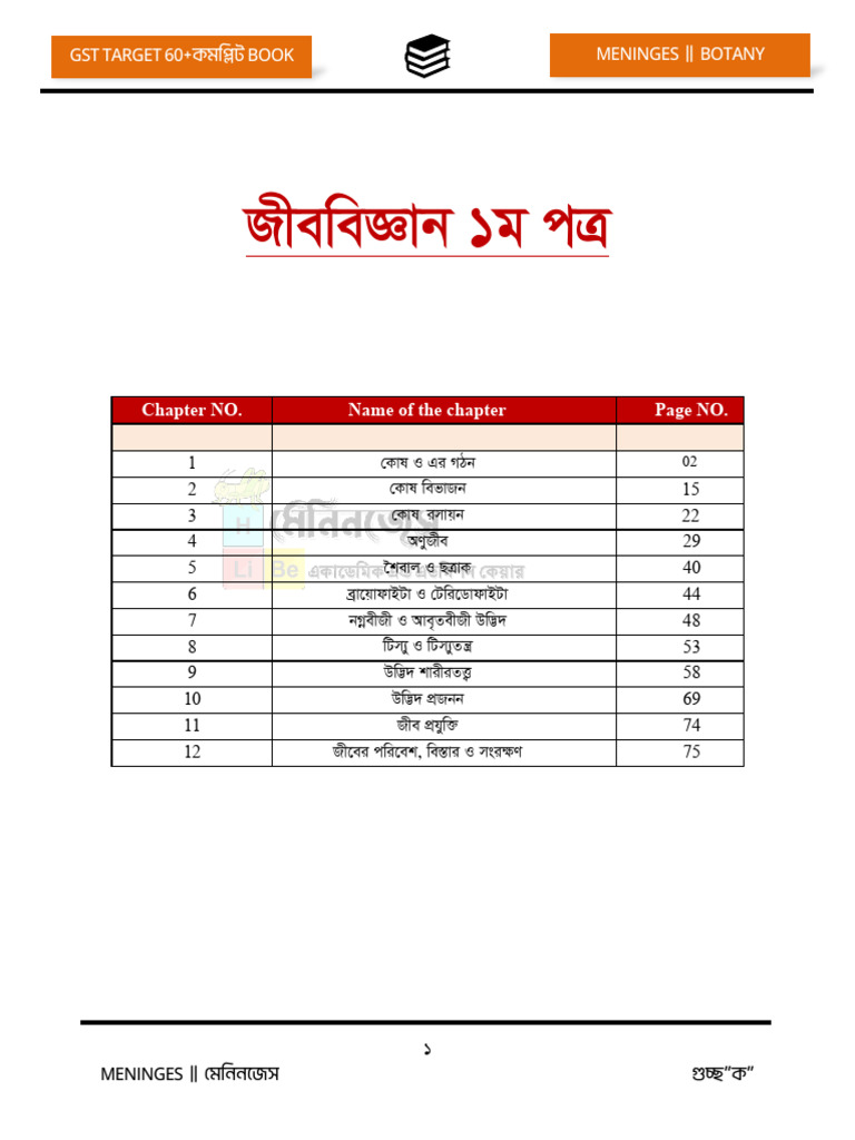 GST TARGET 60+ কমপ্লিট BOOK MENINGES | PDF | Intron | Structural Biology