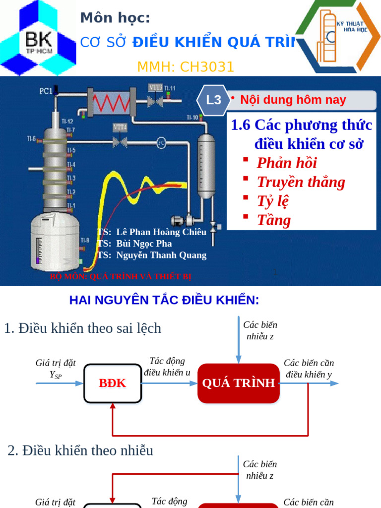 STD - Process Control L4 | PDF