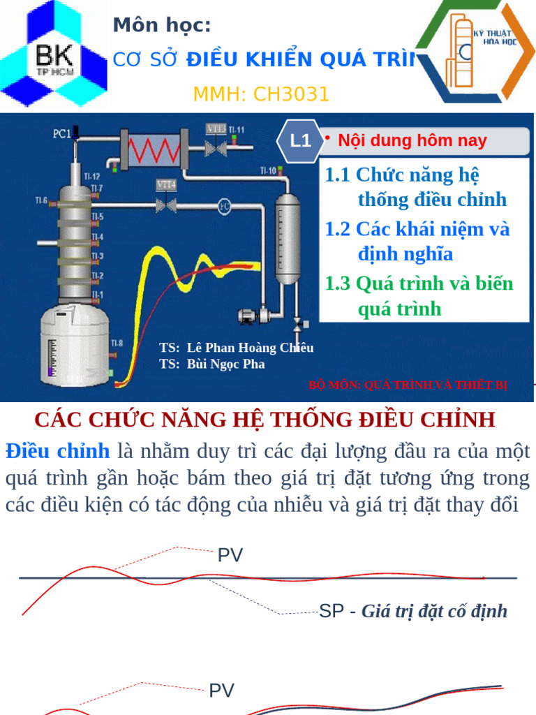 STD - Process Control L1 | PDF