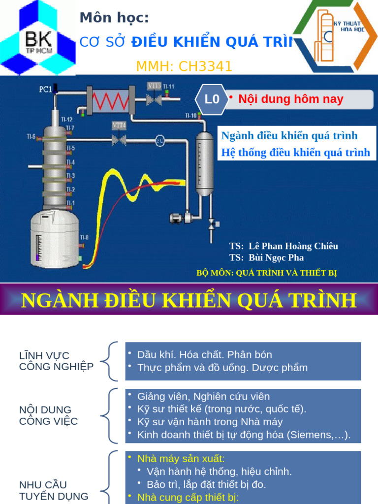 STD - Process Control L0 | PDF