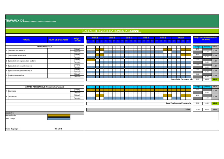 Calendrier de Mobilisation du Personnel | PDF