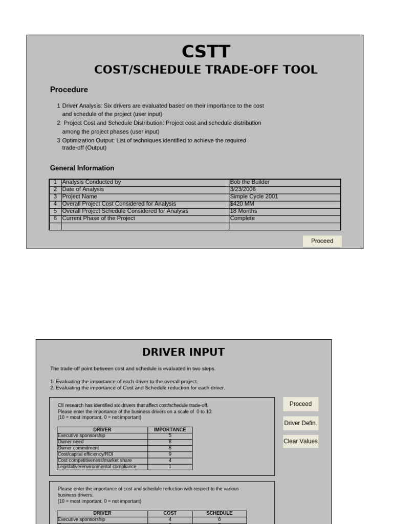 Cost/Schedule Trade-Off Tool: Procedure | PDF | Project Management ...