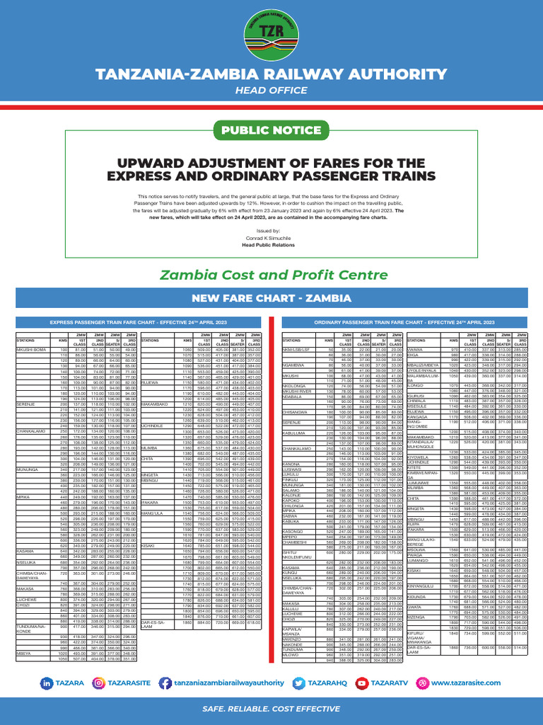 Zambia Train Fare Adjustment Notice | PDF | Rail Transport