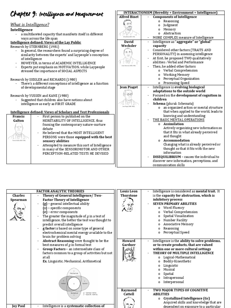 Intelligence Measurement and Testing | PDF | Wechsler Adult ...