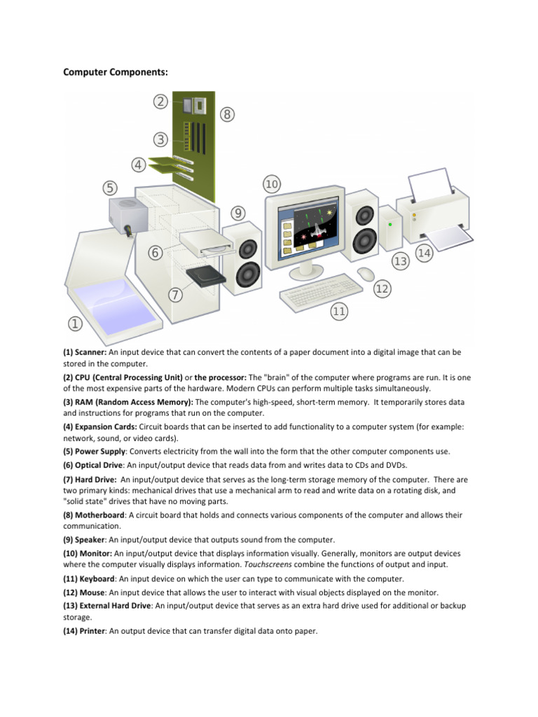 Computer Components 1836383 | PDF