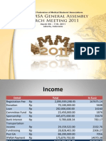 Financial Report Indonesia MM2011
