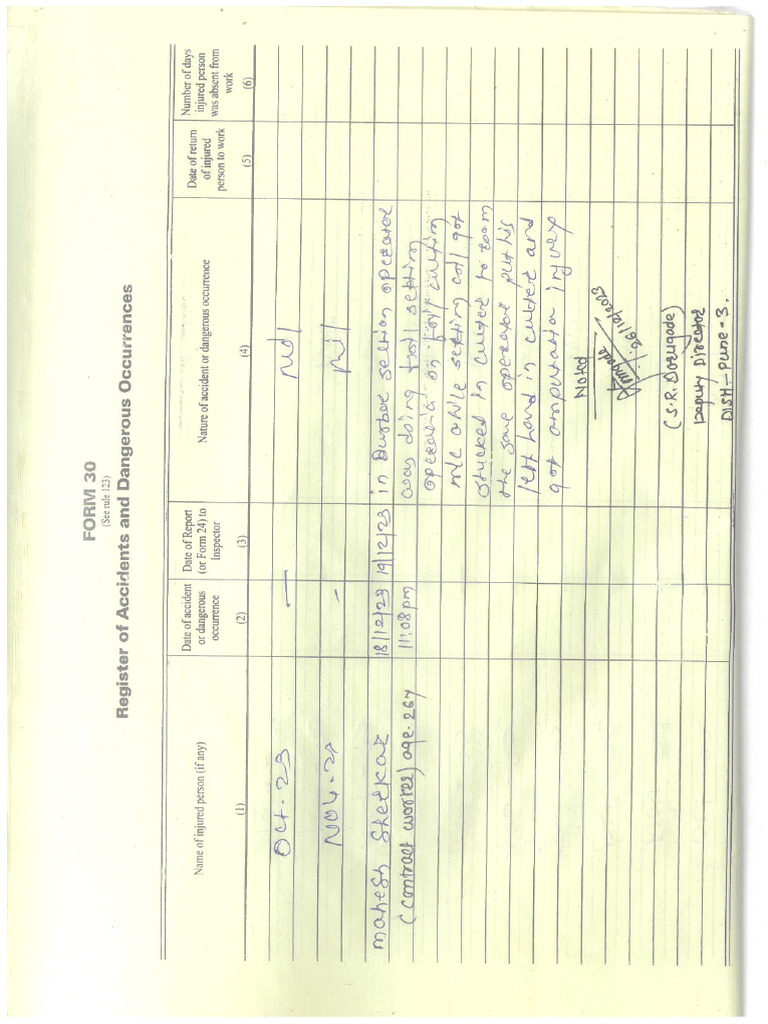 Form 30 | PDF