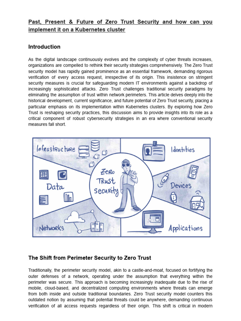 Past Present Future Of Zero Trust Security And How Can You Implement