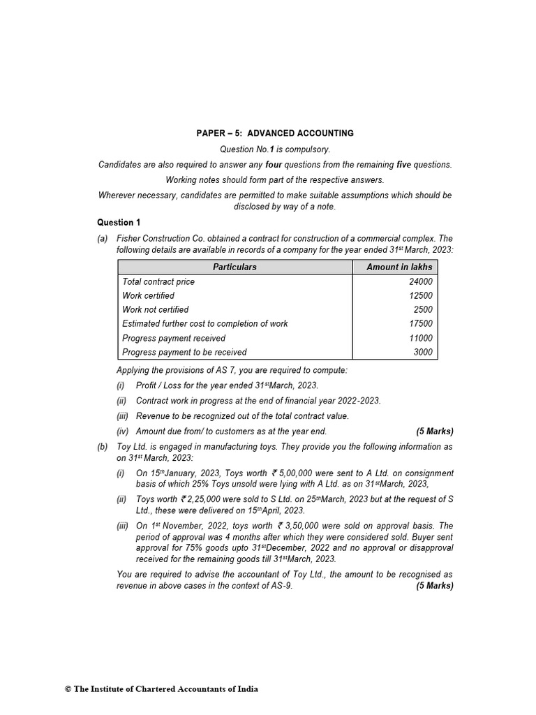 Advanced Accounting Exam Questions | PDF | Equity (Finance) | Expense