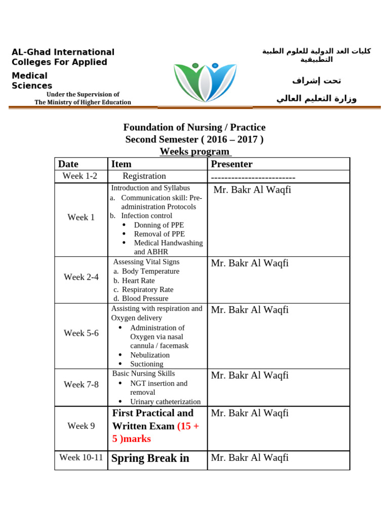 Foundation Week's Program | PDF | Health Sciences | Health Care