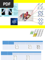 VESTA Tutorial: Crystal Structure Creation | PDF | Crystal Structure ...