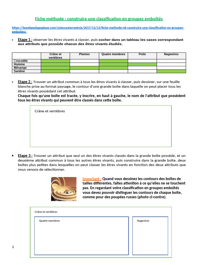 Construire une classification emboîtée | PDF